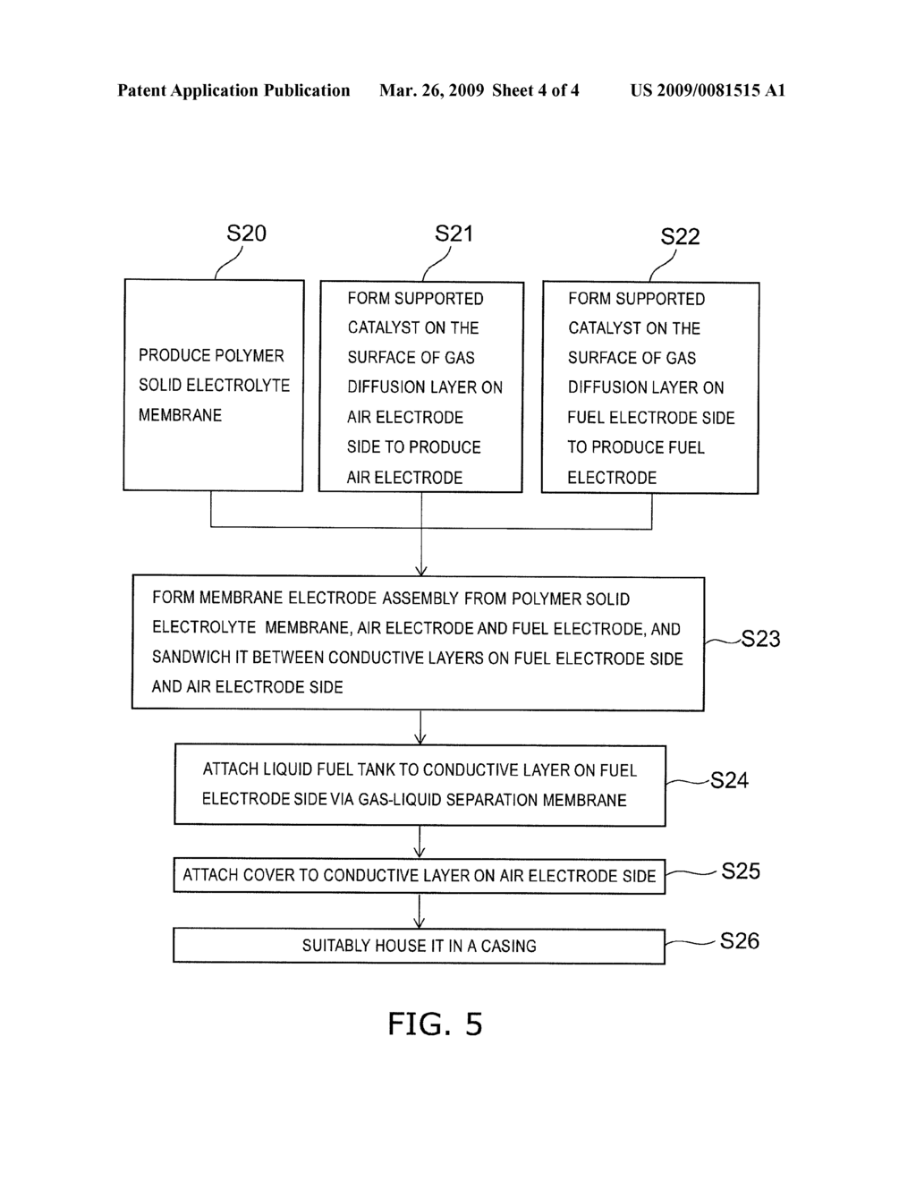 SUPPORTED CATALYST, METHOD FOR MANUFACTURING SUPPORTED CATALYST, FUEL CELL, AND METHOD FOR MANUFACTURING FUEL CELL - diagram, schematic, and image 05