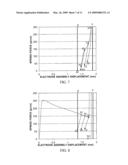 Electrochemical cell with improved internal contact diagram and image