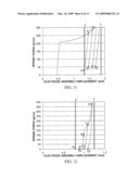 Electrochemical cell with improved internal contact diagram and image