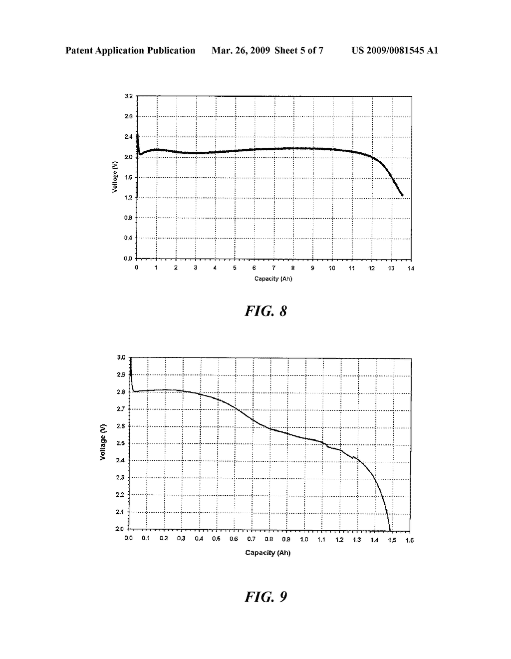 HIGH CAPACITY AND HIGH RATE LITHIUM CELLS WITH CFx-MnO2 HYBRID CATHODE - diagram, schematic, and image 06