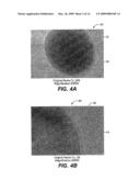 Electrochemical Composition and Associated Technology diagram and image