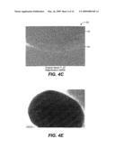 Electrochemical Composition and Associated Technology diagram and image