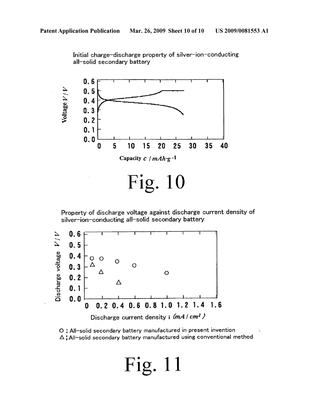 Electrochemical device - diagram, schematic, and image 11