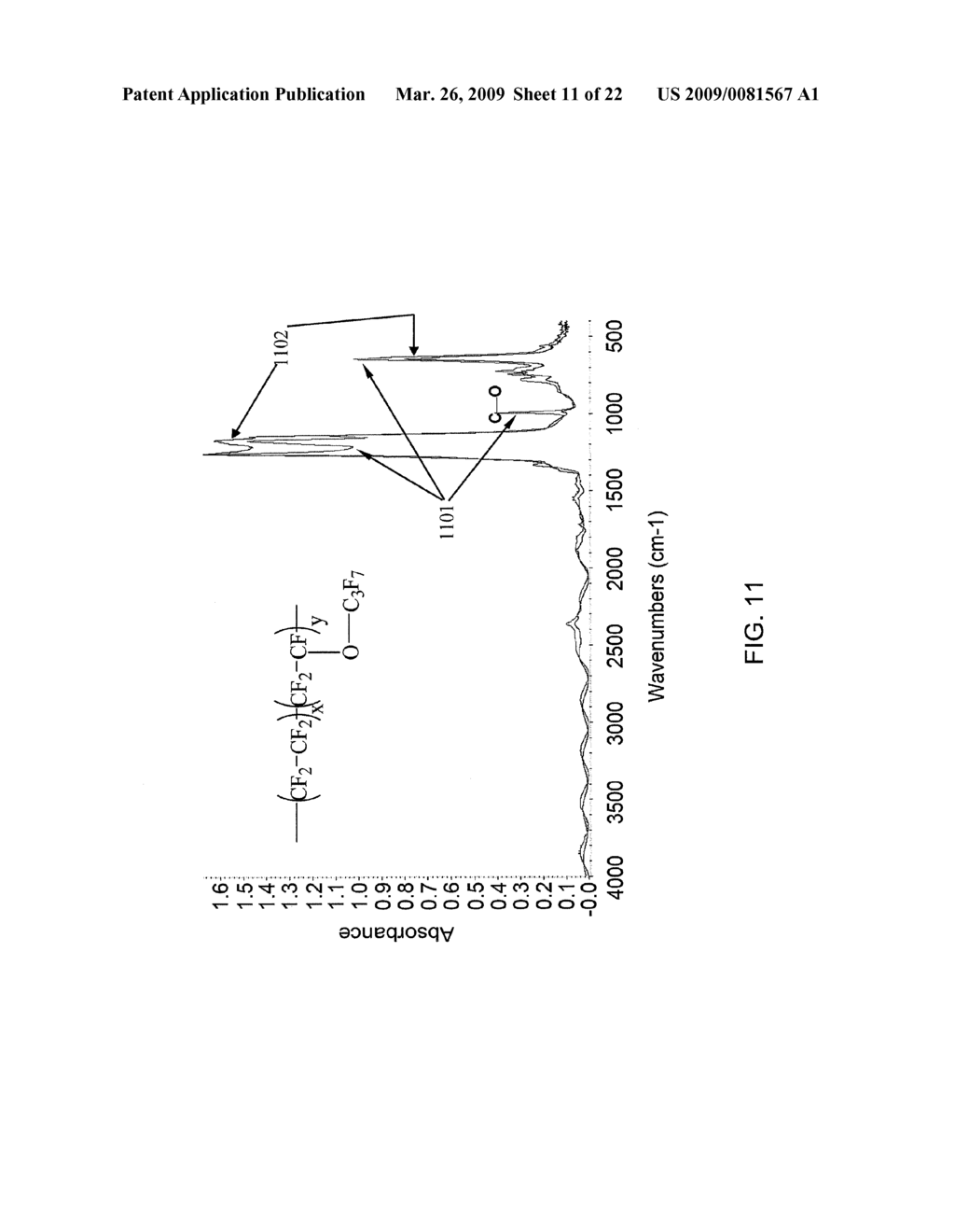 SOFT PELLICLE AND METHOD OF MAKING SAME - diagram, schematic, and image 12