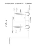 EXPOSURE APPARATUS AND METHOD OF MANUFACTURING DEVICE diagram and image