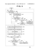 EXPOSURE APPARATUS AND METHOD OF MANUFACTURING DEVICE diagram and image