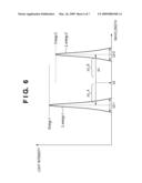 EXPOSURE APPARATUS AND METHOD OF MANUFACTURING DEVICE diagram and image