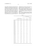 TONER FOR DEVELOPMENT OF ELECTROSTATIC IMAGE, METHOD FOR MANUFACTURING THE SAME, DEVELOPER FOR DEVELOPMENT OF ELECTROSTATIC IMAGE, TONER CARTRIDGE, PROCESS CARTRIDGE, AND IMAGE FORMING APPARATUS diagram and image