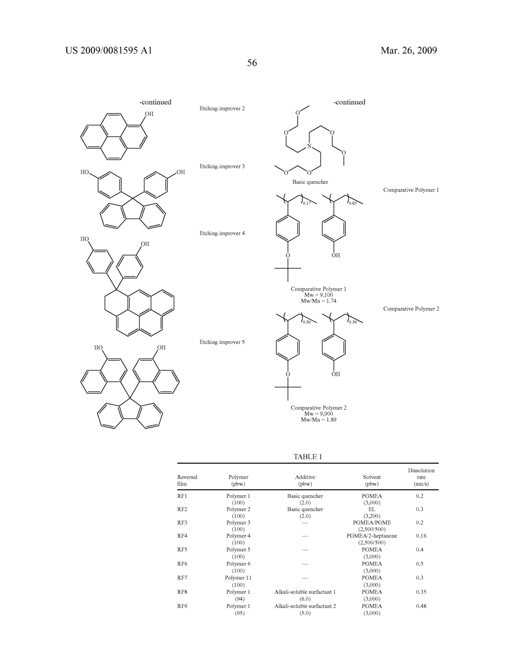 PATTERNING PROCESS - diagram, schematic, and image 63