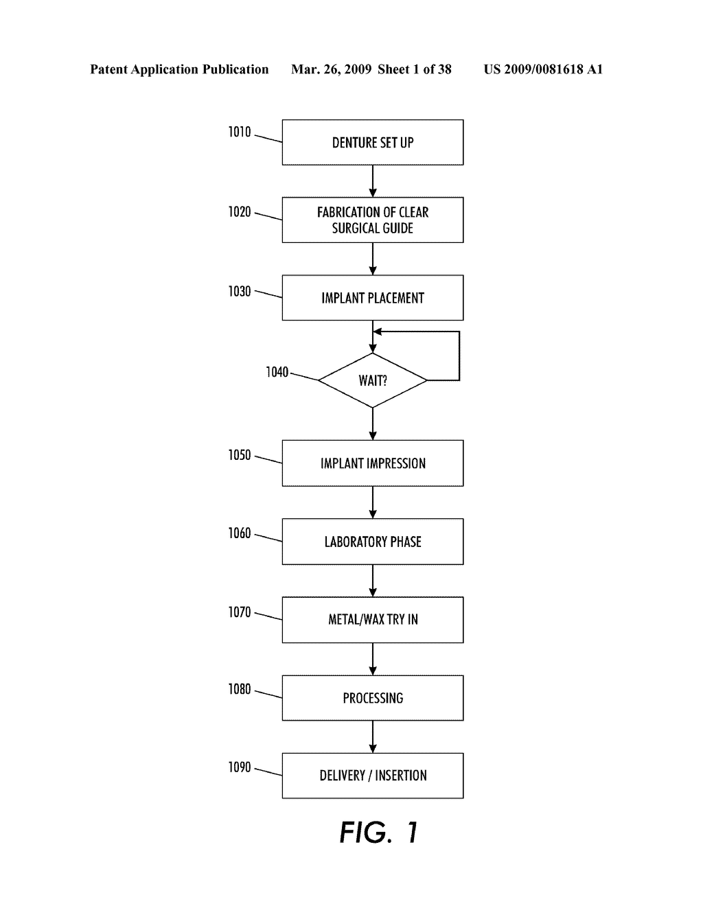 SYSTEM AND METHOD FOR IMMEDIATE LOADING OF FIXED HYBRID DENTAL PROSTHESES - diagram, schematic, and image 02