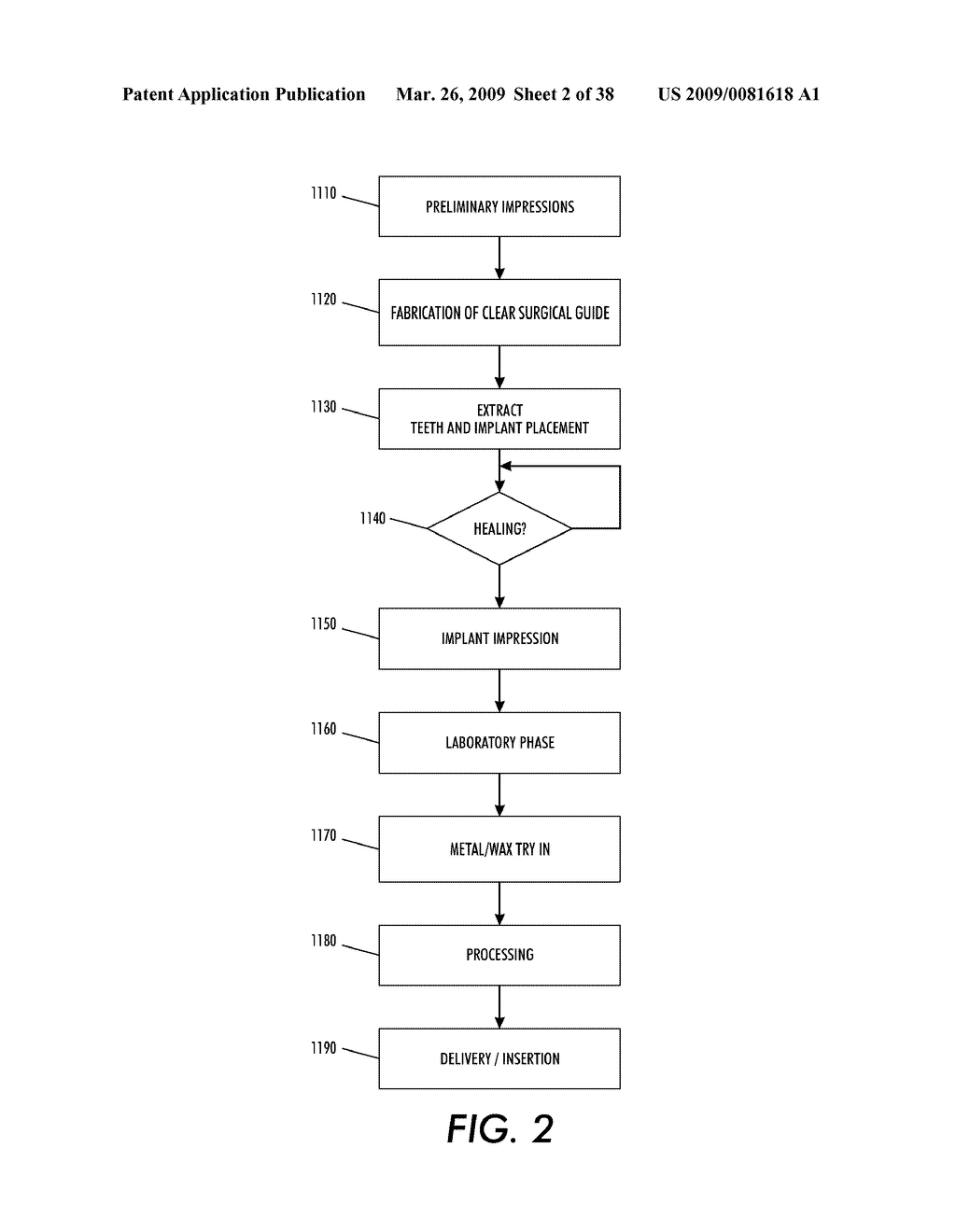 SYSTEM AND METHOD FOR IMMEDIATE LOADING OF FIXED HYBRID DENTAL PROSTHESES - diagram, schematic, and image 03