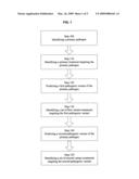 Methods and systems for treating disease diagram and image