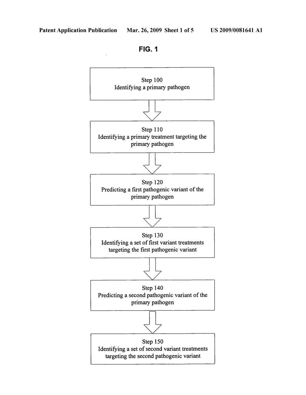 Methods and systems for treating disease - diagram, schematic, and image 02