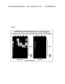 Detection and analysis of influenza virus diagram and image