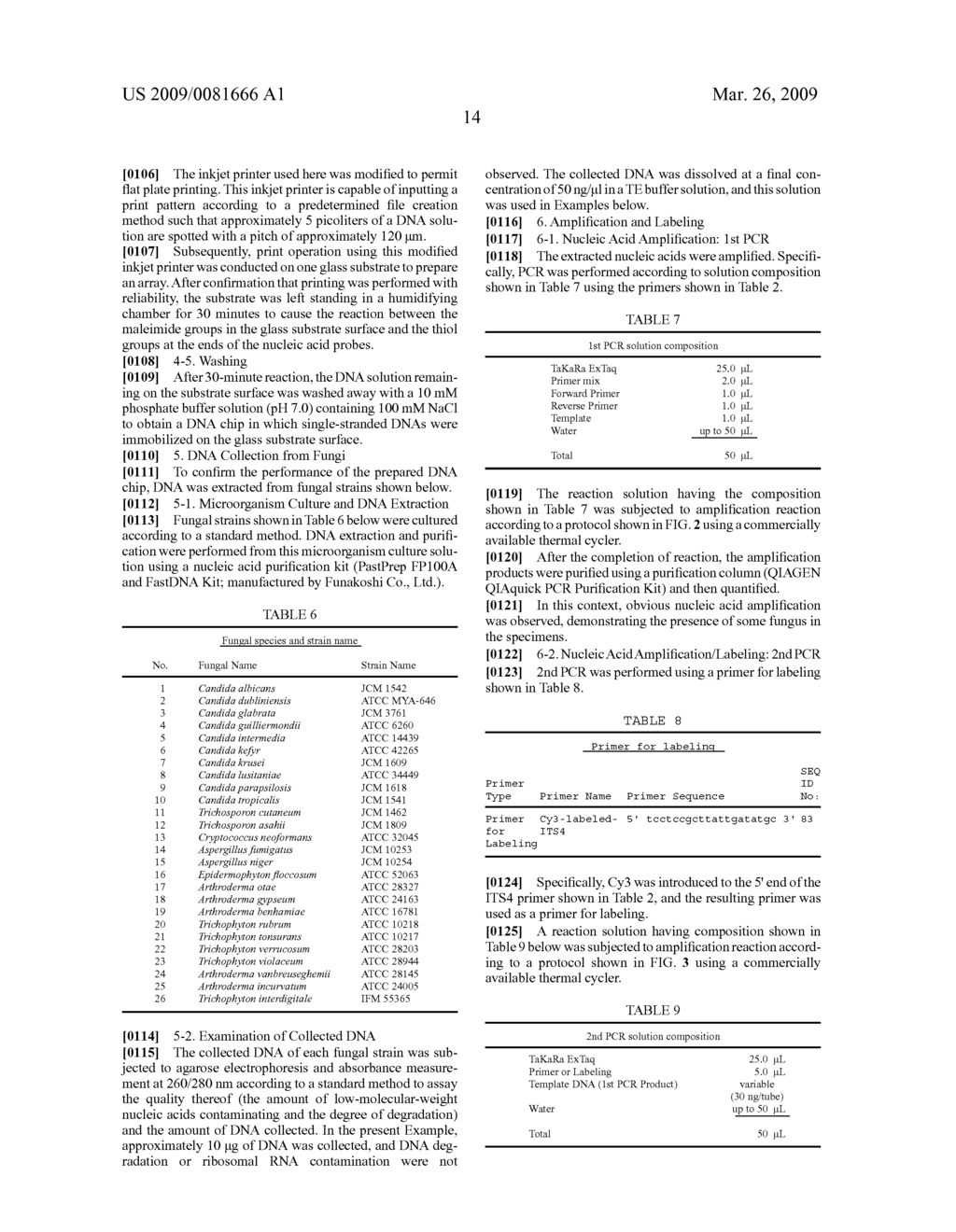 PROBE SET, PROBE CARRIER, AND METHOD FOR DETERMINING AND IDENTIFYING FUNGUS - diagram, schematic, and image 20