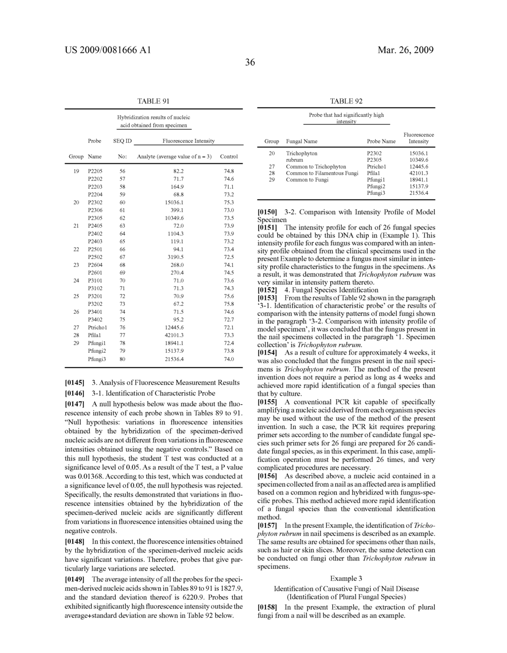 PROBE SET, PROBE CARRIER, AND METHOD FOR DETERMINING AND IDENTIFYING FUNGUS - diagram, schematic, and image 42