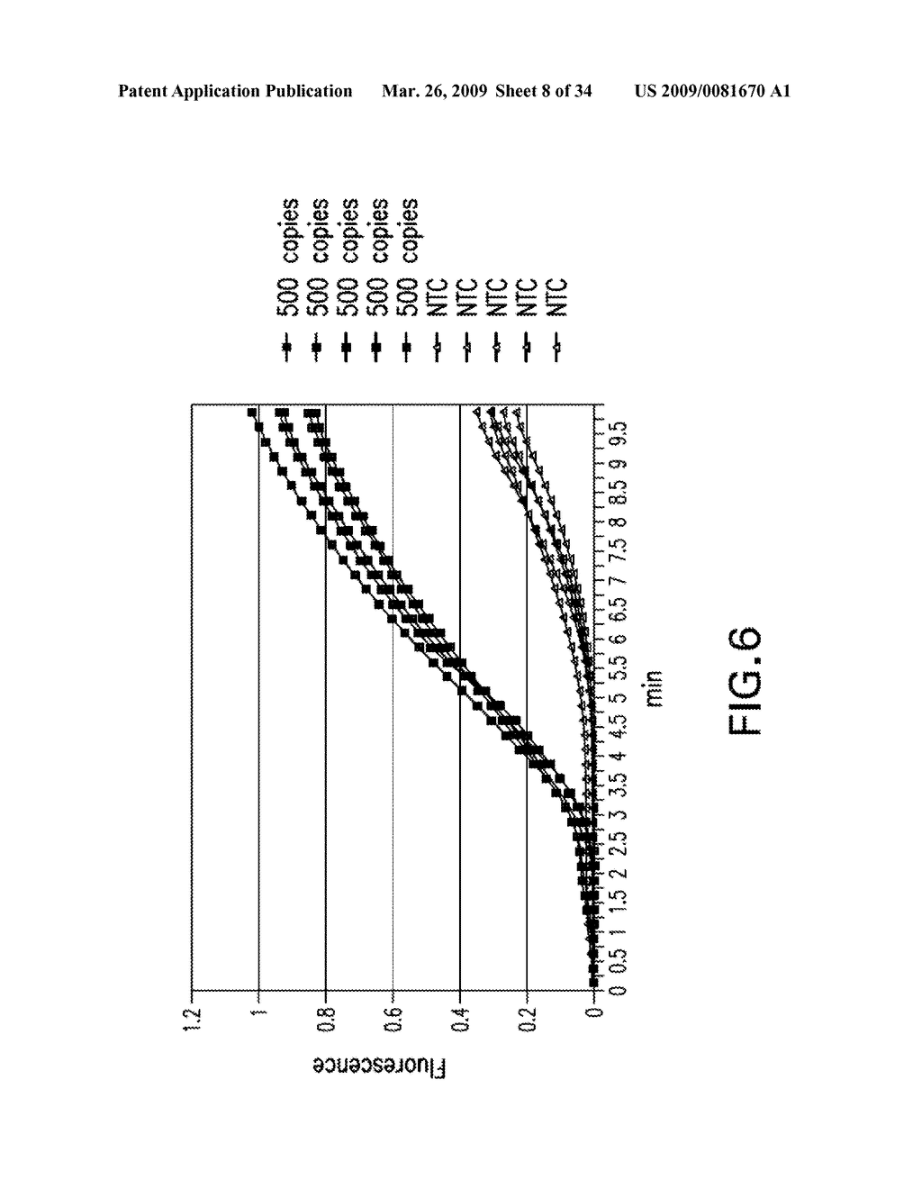 NICKING AND EXTENSION AMPLIFICATION REACTION FOR THE EXPONENTIAL AMPLIFICATION OF NUCLEIC ACIDS - diagram, schematic, and image 09