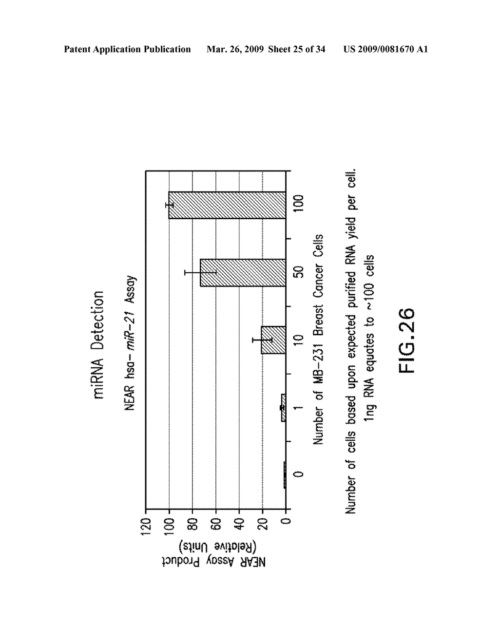 NICKING AND EXTENSION AMPLIFICATION REACTION FOR THE EXPONENTIAL AMPLIFICATION OF NUCLEIC ACIDS - diagram, schematic, and image 26