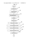 METHOD AND APPARATUS FOR JUDGING THE PRESENCE OR ABSENCE OF CANCER CELL diagram and image