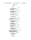 METHOD AND APPARATUS FOR JUDGING THE PRESENCE OR ABSENCE OF CANCER CELL diagram and image