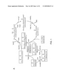 PLATENSIMYCIN BIOSYNTHETIC GENE CLUSTER OF STREPTOMYCES PLATENSIS diagram and image