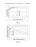 METHODS, COMPOUNDS AND SYSTEMS FOR DETECTING A MICROORGANISM IN A SAMPLE diagram and image