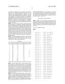 Mutant firefly luciferase diagram and image