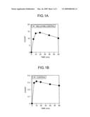 LUMINESCENCE ENHANCER AND USE THEREOF diagram and image