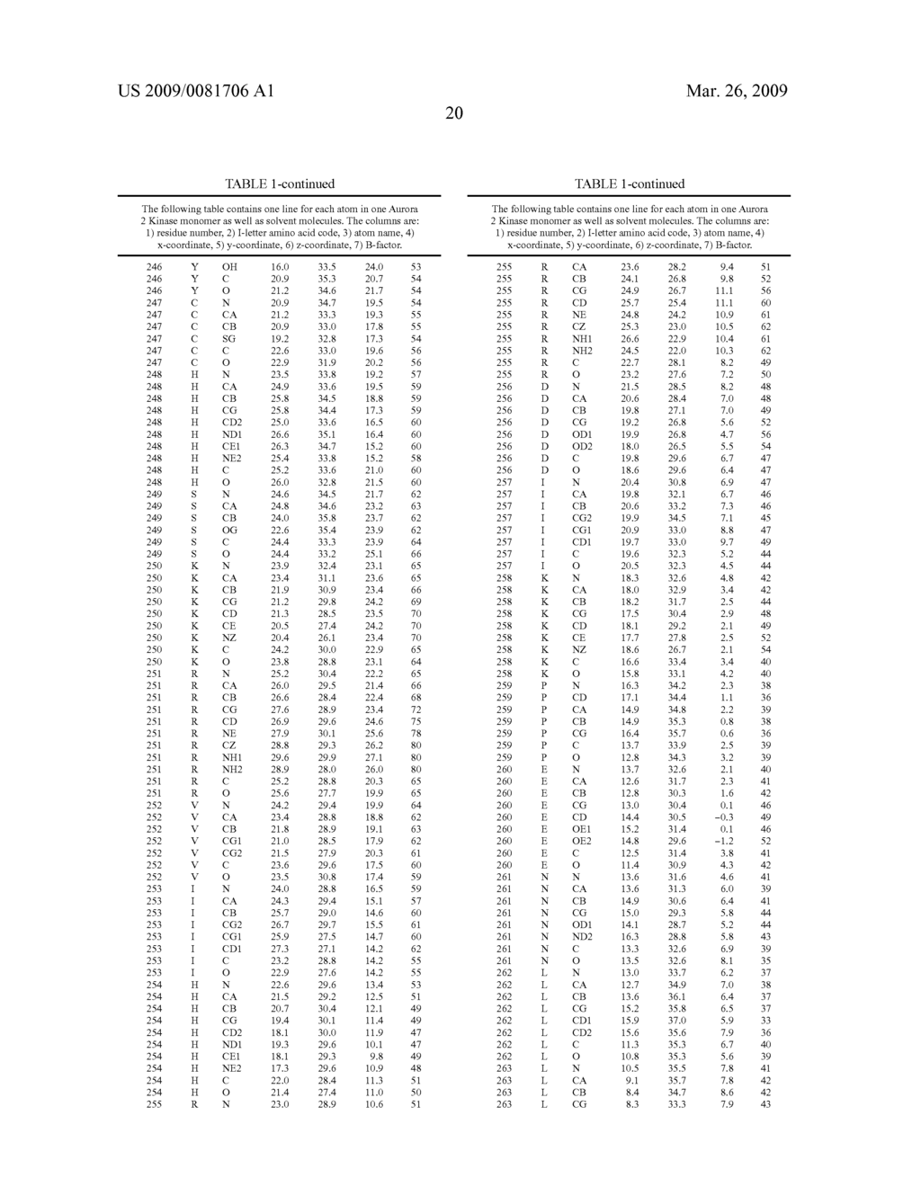 CRYSTALLINE FORM OF THE CATALYTIC DOMAIN OF AURORA 2 KINASE AND METHODS OF USE THEREOF - diagram, schematic, and image 23