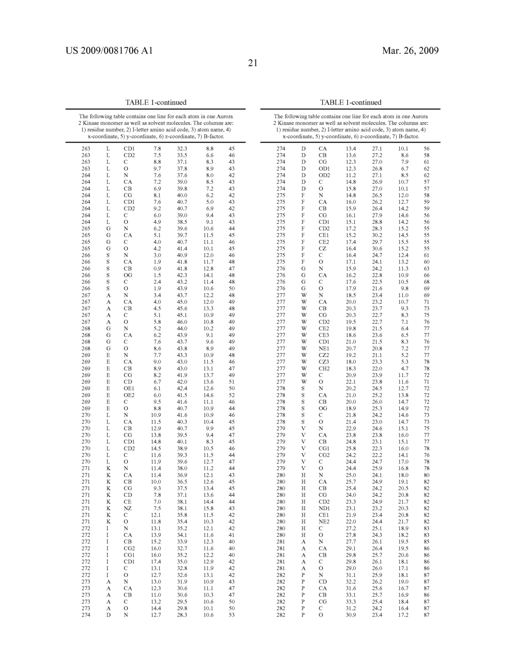 CRYSTALLINE FORM OF THE CATALYTIC DOMAIN OF AURORA 2 KINASE AND METHODS OF USE THEREOF - diagram, schematic, and image 24