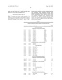 Mutations in Ion Channels diagram and image