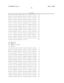 Mutations in Ion Channels diagram and image