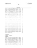 Mutations in Ion Channels diagram and image