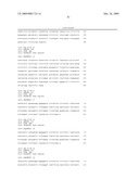 Mutations in Ion Channels diagram and image