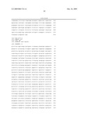 Mutations in Ion Channels diagram and image