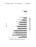 PRODUCTION OF ATTENUATED NEGATIVE STRANDED RNA VIRUS VACCINES FROM CLONED NUCLEOTIDE SEQUENCES diagram and image