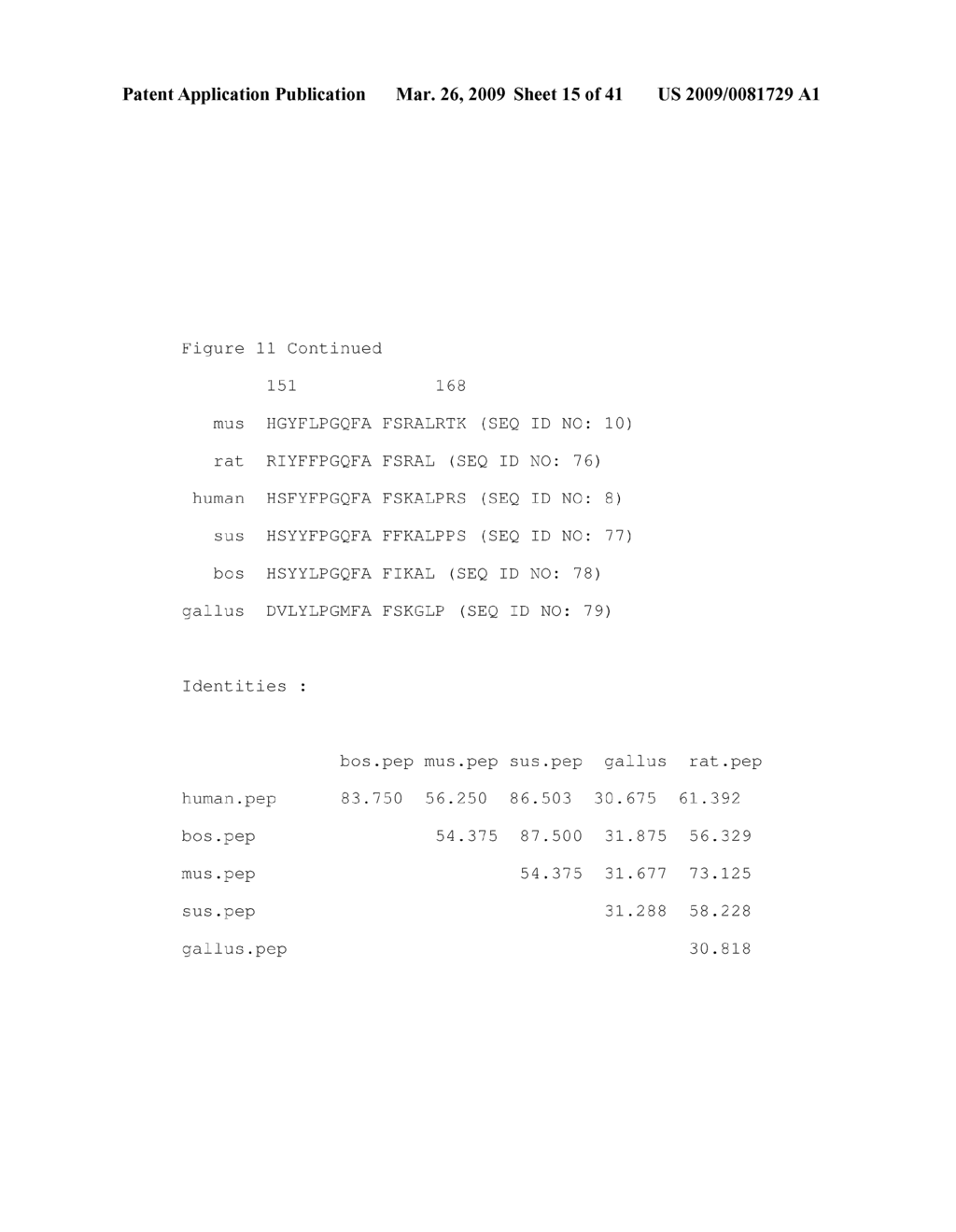 Compositions and Methods Comprising a Ligand of ChemerinR - diagram, schematic, and image 16