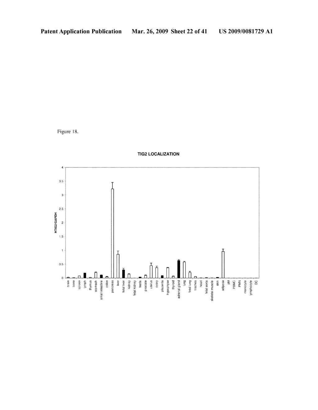 Compositions and Methods Comprising a Ligand of ChemerinR - diagram, schematic, and image 23