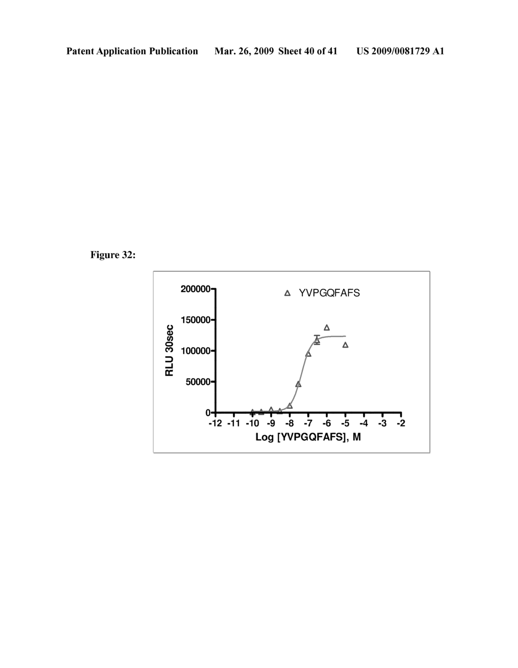 Compositions and Methods Comprising a Ligand of ChemerinR - diagram, schematic, and image 41