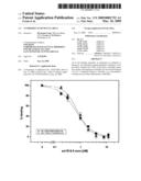 ANTIBODIES TO HUMAN IL-1BETA diagram and image