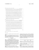 ANTIBODIES TO HUMAN IL-1BETA diagram and image