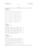 ANTIBODIES TO HUMAN IL-1BETA diagram and image