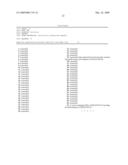 NUCLEIC ACID ENCODING A NOVEL RIBONUCLEASE HAVING AN AMINO ACID SEQUENCE MADE UP OF THE AMINO ACID SEQUENCE OF A KNOWN RIBONUCLEASE AND AN N-TERMINAL LEADER SEQUENCE THAT IS AT LEAST ONE RESIDUE LONG diagram and image