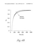 HIGH THROUGHPUT BIOREACTOR diagram and image