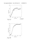 HIGH THROUGHPUT BIOREACTOR diagram and image