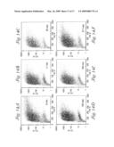 HIGH THROUGHPUT BIOREACTOR diagram and image