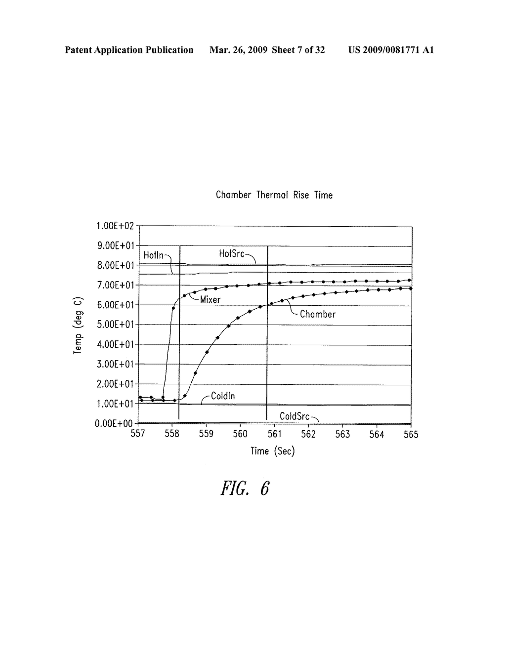 SYSTEM AND METHOD FOR HEATING, COOLING AND HEAT CYCLING ON MICROFLUIDIC DEVICE - diagram, schematic, and image 08