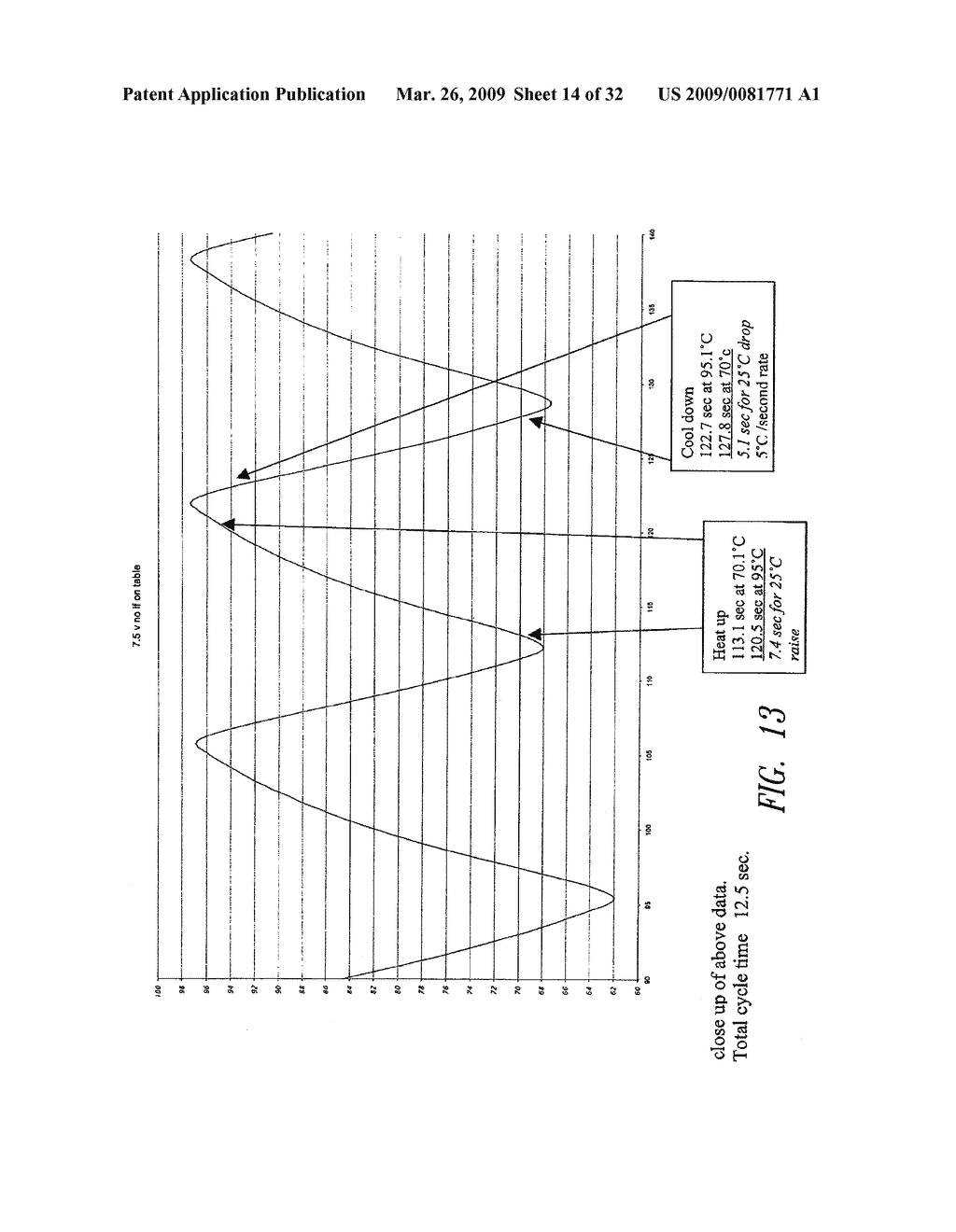 SYSTEM AND METHOD FOR HEATING, COOLING AND HEAT CYCLING ON MICROFLUIDIC DEVICE - diagram, schematic, and image 15