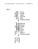 TUMOR SUPPRESSOR GENE, P28ING5 diagram and image