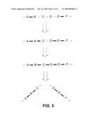 Selective resonance of chemical structures diagram and image